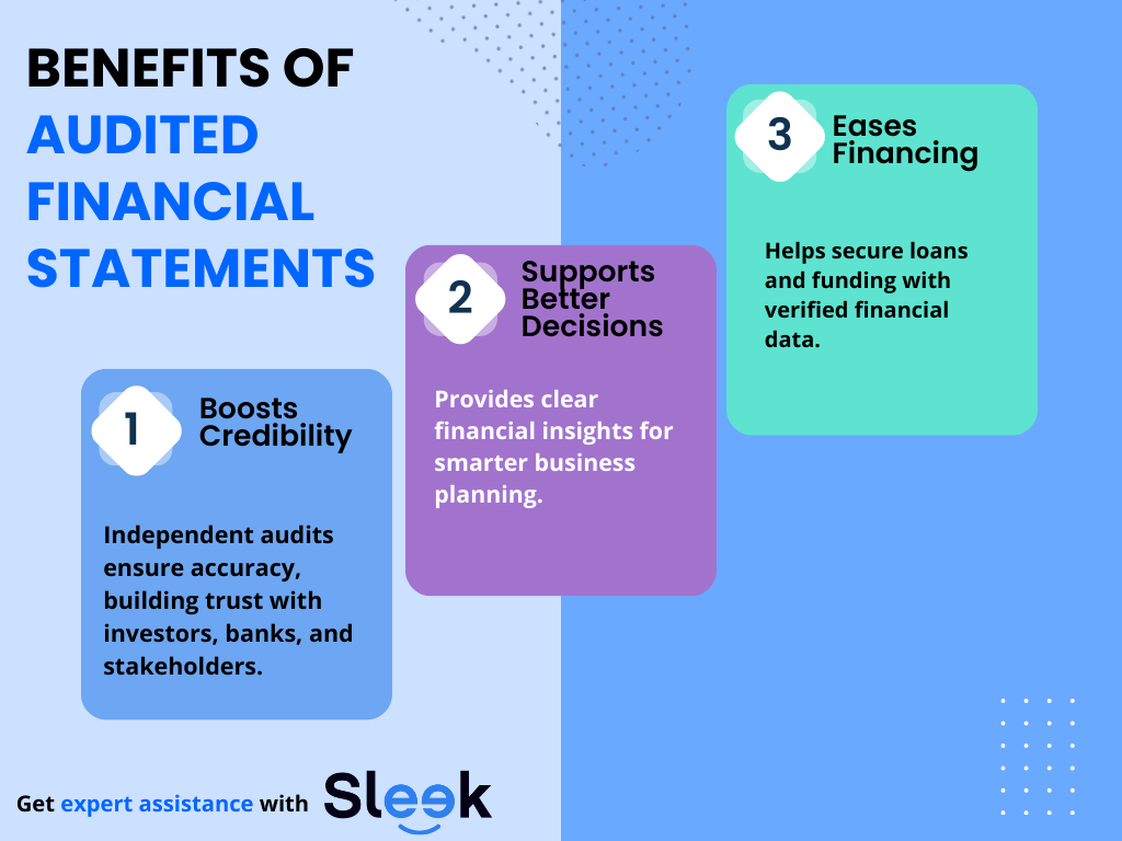Benefits of audit financial statements for your business.