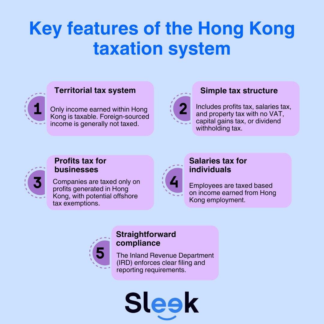 key features of Hong Kong taxation system
